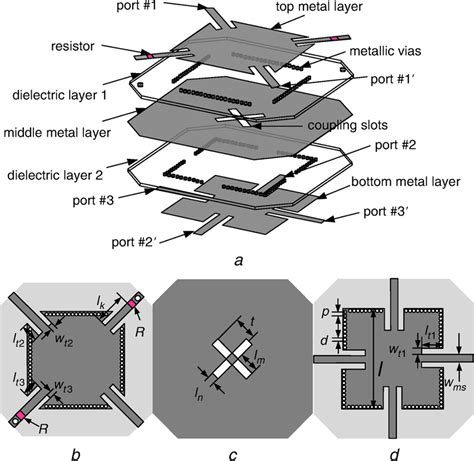 Layout Of The Proposed Dualband Balancedtobalanced FPD A 3D View Of