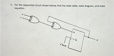 Solved For The Sequential Circuit Shown Below Find The