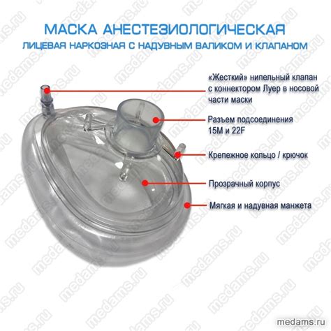 Маска анестезиологическая наркозная | Стерильная и клинически чистая