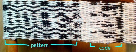 Weaving Codes Coding Weaves