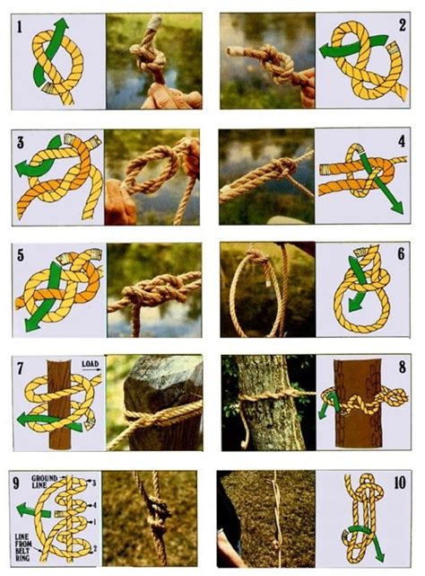 10 manières de faire un noeud