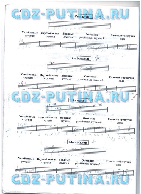 ГДЗ Решебник по Сольфеджио 3 класс Калинина рабочая тетрадь Ответы
