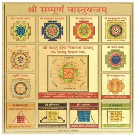 Янтра из храма Богатства "Васту Пуруша" (амулет, оберег, талисман ...