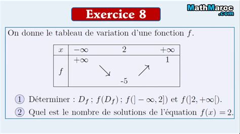 Exercices Corrigés La Continuité Fonction Définie Par Tableau Des Variations Youtube