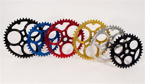 Gear Calculator