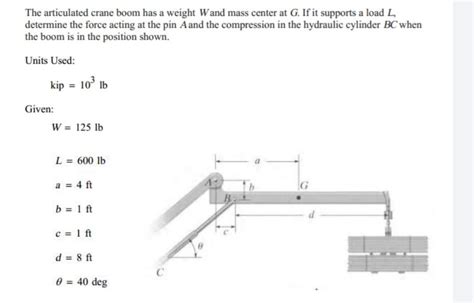 Solved The Articulated Crane Boom Has A Weight Wand Mass Chegg