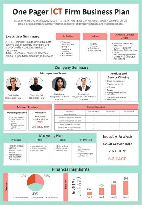 One Pager ICT Firm Business Plan Presentation Report Infographic Ppt