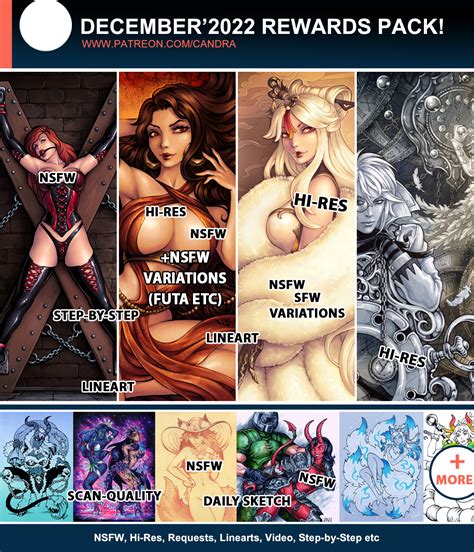 December Patreon Rewards Summary By Candra Hentai Foundry