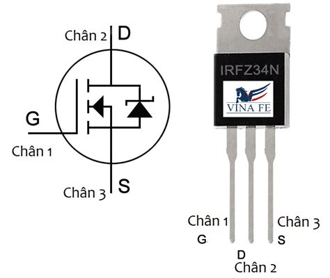 Irfz34n Transistor Pinout Equivalent Features Applications Images