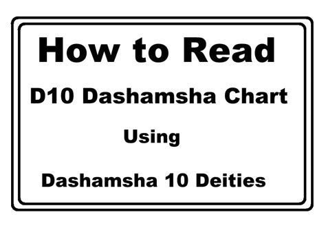 How To Read D Dashamsha Chart Using Dashamsha Deities In Astrology