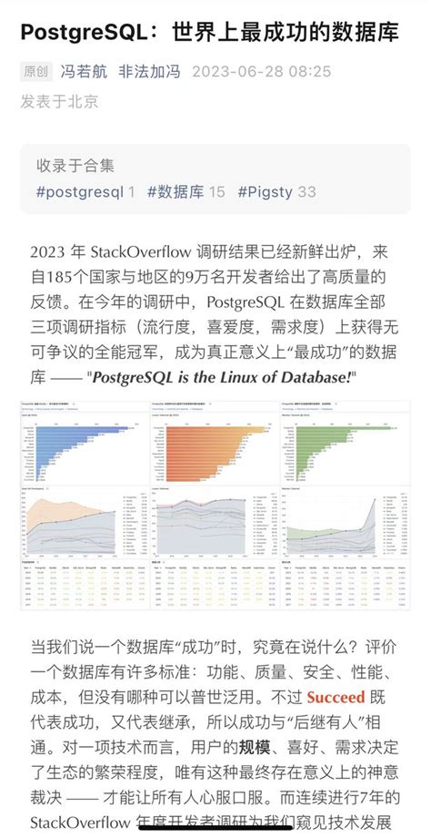 On Twitter Stackoverflow Postgresql