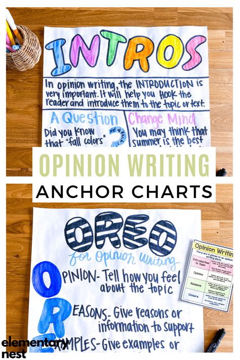 Check Out These Great Opinion Writing Anchor Charts From Introductions