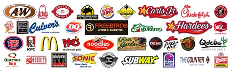 American Fast Food Logo - LogoDix