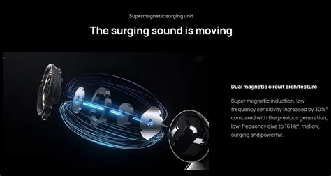 HUAWEI FreeBuds 5 Wireless Earphones
