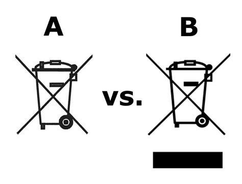 WEEE Symbol With Or Without Bar Unit 3 Compliance