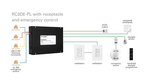 IQ 2020 Spa Control System Wiring Schematic - WireMystique