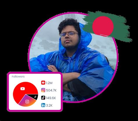 Top 20 Instagram Influencers in Bangladesh in 2025 - Favikon