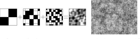 Figure 2 From Structured Light On Dynamic Scenes Using Standard