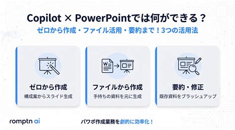 copilotpowerpoint romptn magazine
