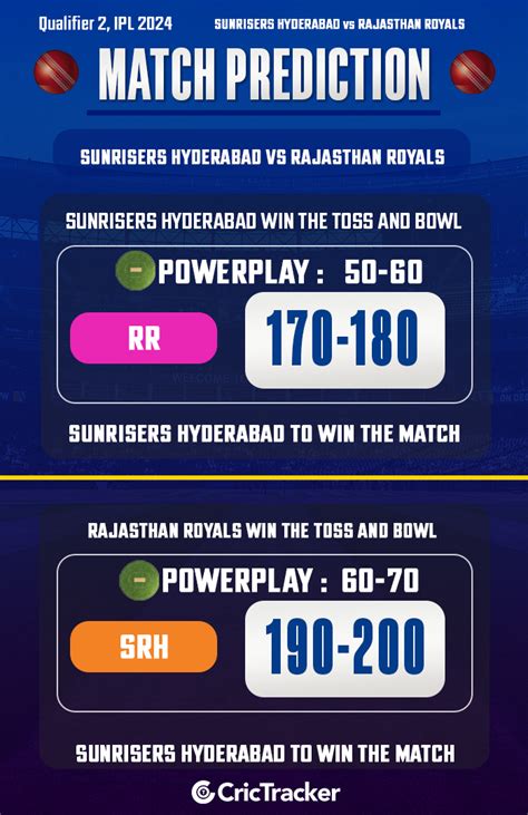 Ipl Qualifier Srh Vs Rr Match Prediction Who Will Win Today