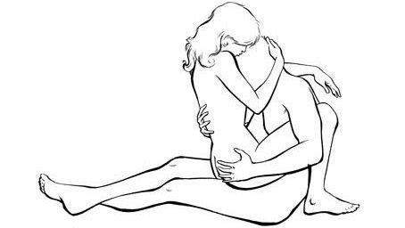 What Are You Top Three Favorite Sex Positions Page XNXX Adult Forum