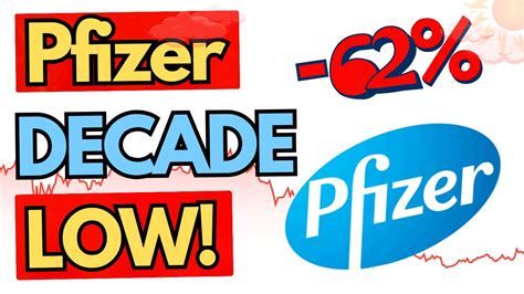 Is Pfizer A BUY At It S DECADE LOW PFE Stock Analysis 52 Week