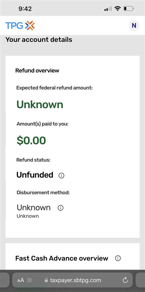 SBTPG FUNDED!!! Dd 2/23 : r/IRS