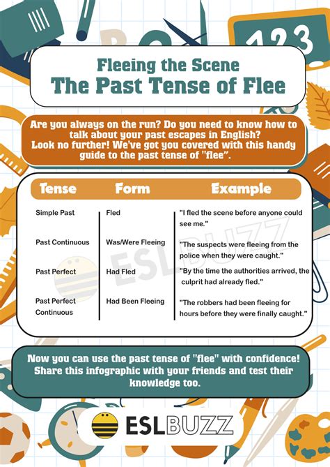 fleeing  present mastering   tense  flee eslbuzz