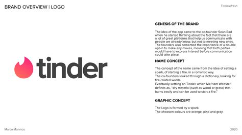 Tinder Refresh - Brand Identity :: Behance