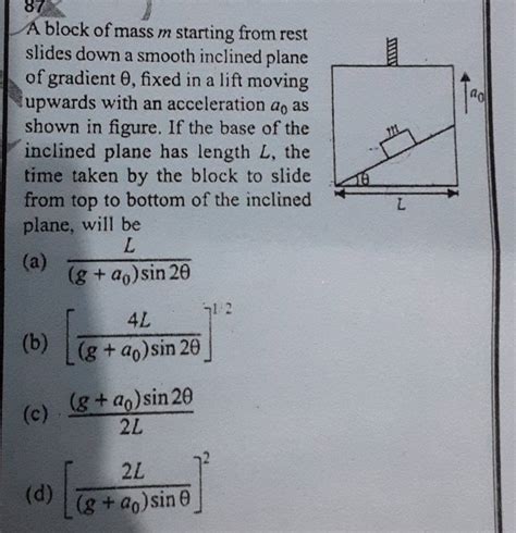 A Block Of Mass M Starting From Rest Slides Down A Smooth Inclined Plane