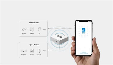 Купить Шлюз Sonoff Zigbee ZB Bridge-P