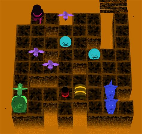 pointy   ian maclarty