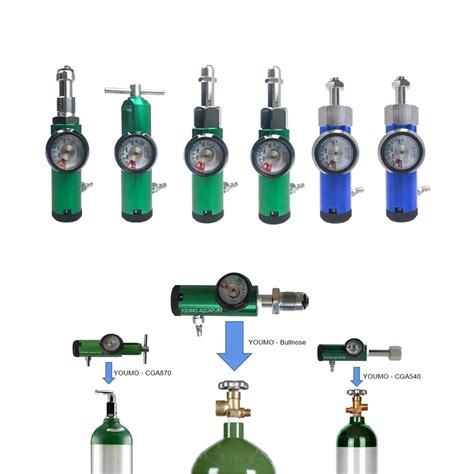 Brazil CGA540 America CGA870 0 4 LPM Oxygen Tank Flow Meter O2