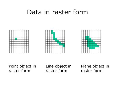 Ppt Representation Of Spatial Data Powerpoint Presentation Free