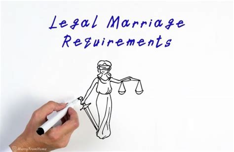 how do you become licensed to marry someone