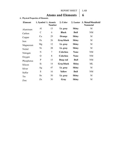 Atoms AND Elements - Answered worksheet. - A. Physical Properties ...