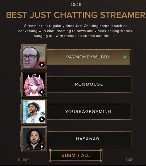 Did Someone Hack The Image For Wubby On The Streamer Awards : r