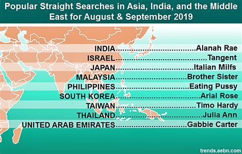 AEBN Reveals Popular Gay Straight Searches By Country For August September XBIZ