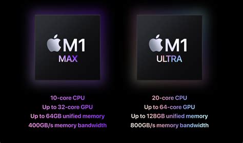 Apple Mac Studio Price in Nepal, M1 Max, M1 Ultra, Specs, Buy