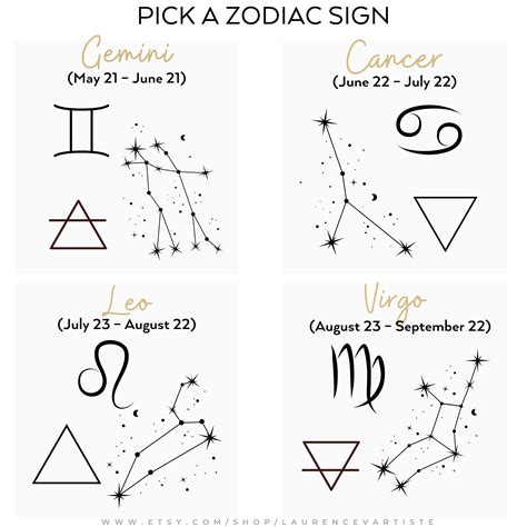 Custom Birth Month Flower Zodiac Sign Line Art Tattoo Personalized