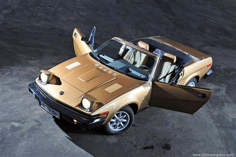 Triumph TR8 Specs, Performance, Comparisons