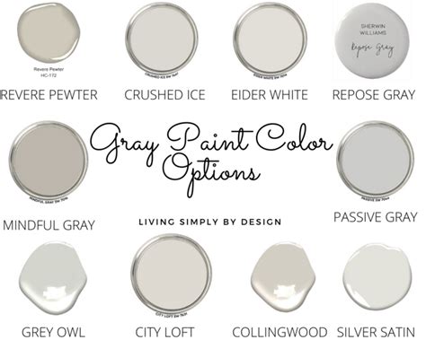 picking  perfect gray paint living simply  design grey paint