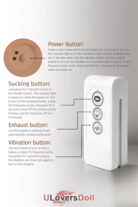 Delia Premium Automatic Sucking Vibrating Sex Doll Torso