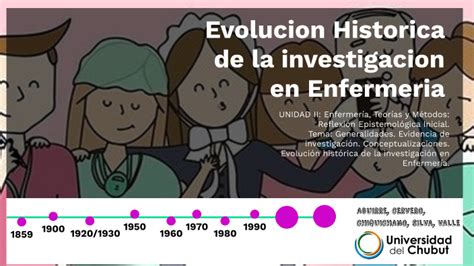 Historia De La Investigacion En Enfermeria By Mica Valle On Prezi