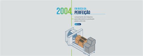 A Empresa old - Rotoline