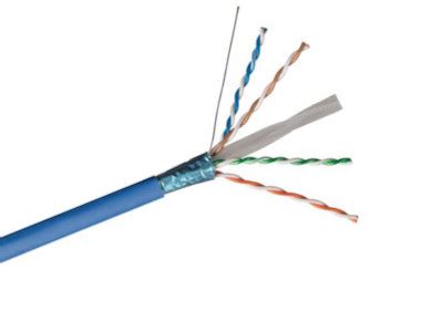 Networking Cables