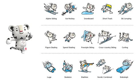 PyeongChang 2018; Meet the mascots! – Architecture of the Games