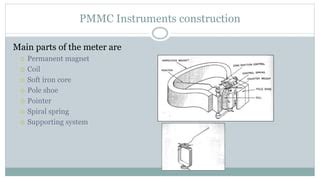 Instrumentation Measurement Electromechanical Instruments Ppt