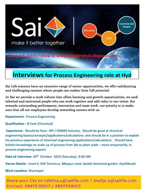 Sai Life Sciences Walk In Interviews For Production QC Process