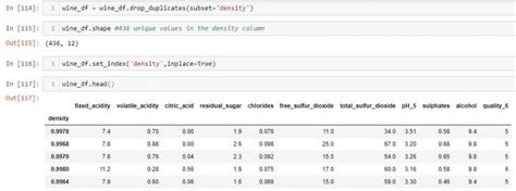 How To Select Rows And Columns In Pandas Using Loc Iloc At And Iat